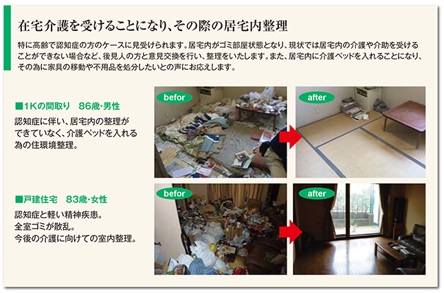 在宅介護を受けることになり、その際の居宅内整理