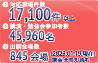 対応件数、講演会実績