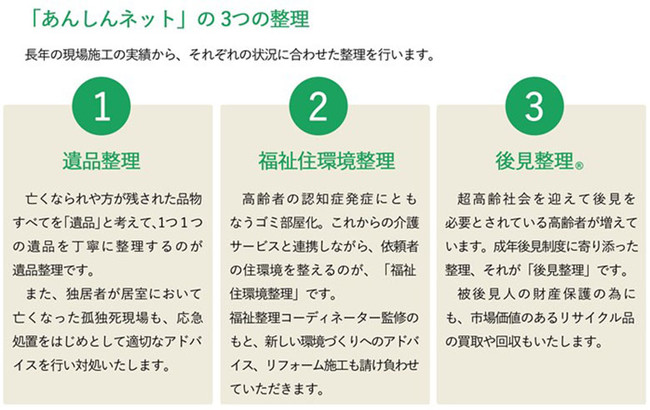 AOSデータ株式会社とあんしんネット(アールキューブ株式会社)は、業務提携しました。