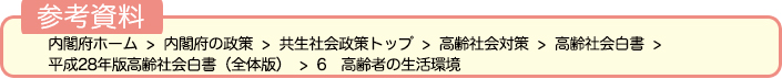 高齢者の生活環境リンク